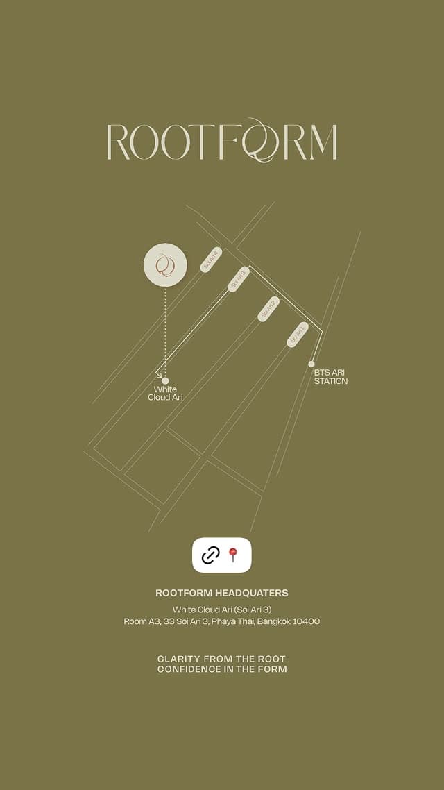 Map of the Rootform clinic